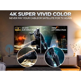 SOZOMO 2Pcs Antena de TV Digital, 4K 1080P Antena de HDTV Interior con 2 Amplificador de Señal Inteligente y Base Magnética,Smart Antena de TV Digital para Interiores Canales de TV 1080P 4K Gratuitos