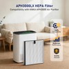 2 Pack APH3000 Replacement Filter Compatible with KNKA APH3000 Air