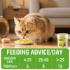 Fuiknueh Freeze Dried Pumpkin and Chicken for Dogs and Cats,