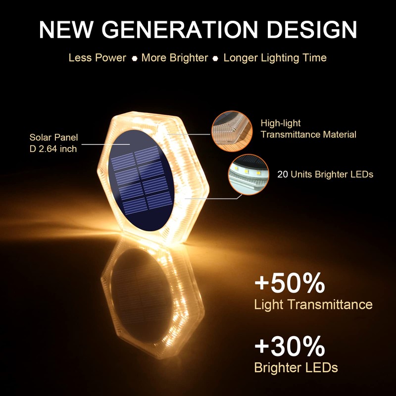 YiLaie Solar Deck Dock Lights Hexagon Warm White Step Lights