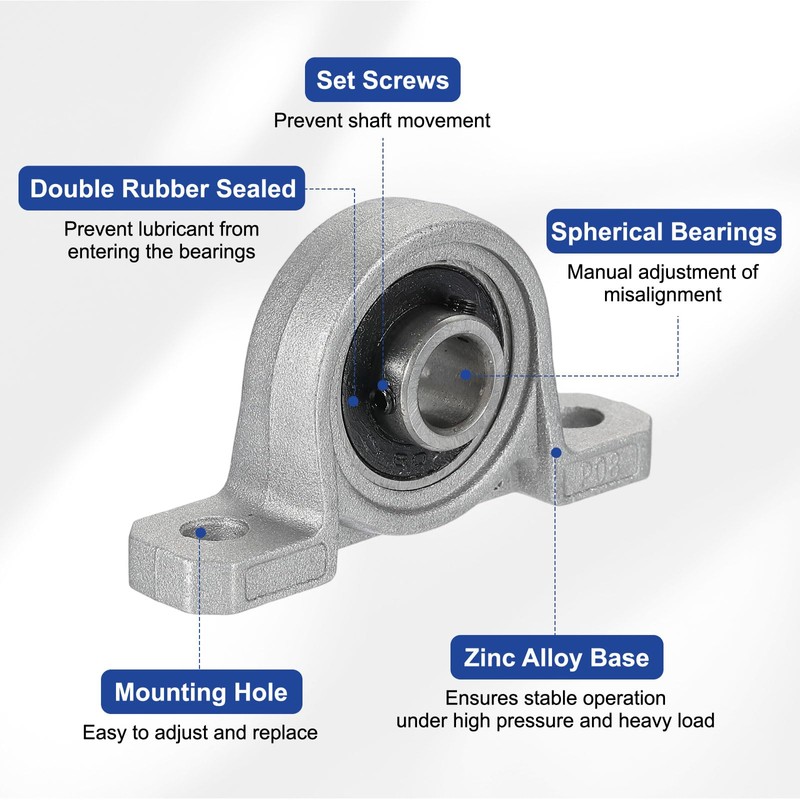 sourcing map Pillow Block Bearing 15/32" (12mm) Bore Vertical Zinc