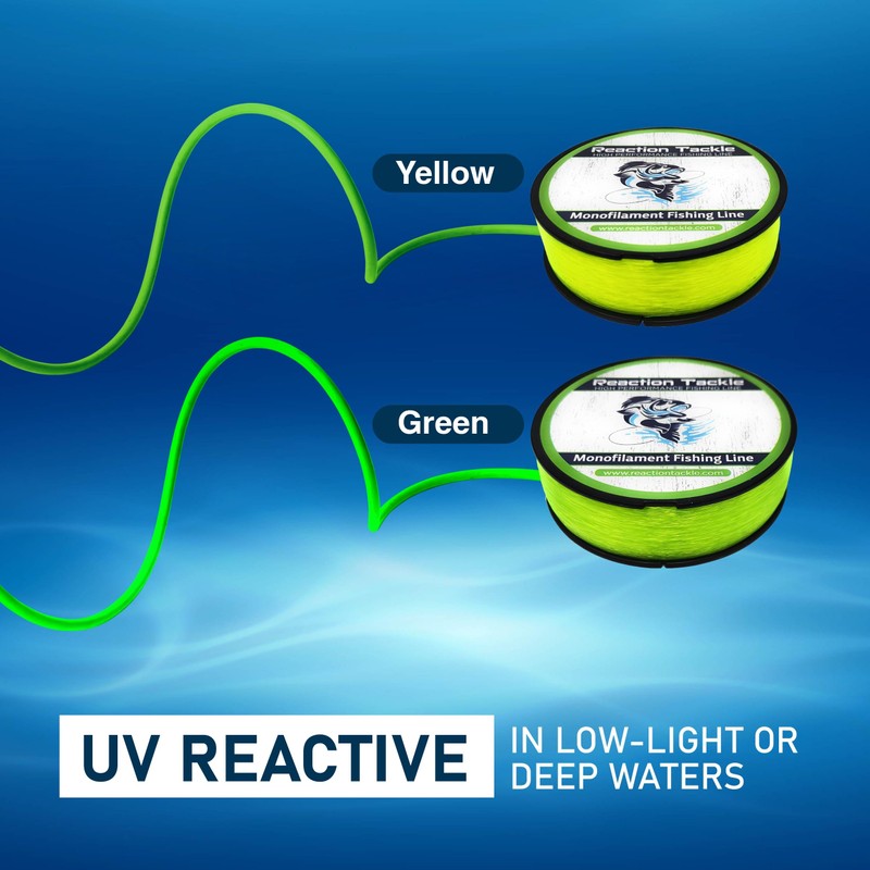 Reaction Tackle Mono Clear 20/3250 (0.5 kg spool)