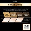 L'Oreal Paris Preference Hair Dye, Long Lasting, Luminous Permanent Hair