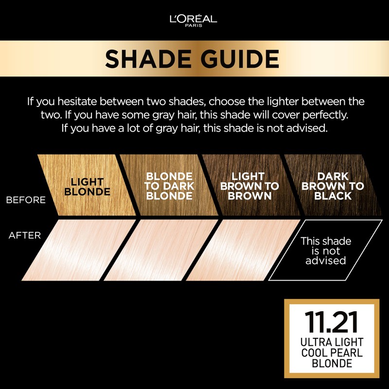 L'Oreal Paris Preference Hair Dye, Long Lasting, Luminous Permanent Hair