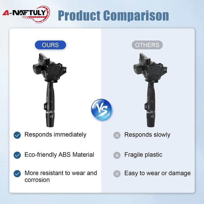 Turn Signal & Multifunction Switch Compatible with Chevy Silverado 1500/2500/3500