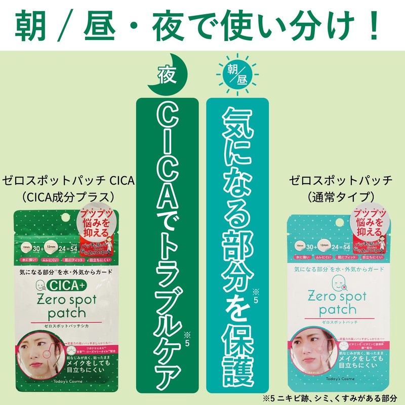 ZEROSPOT PATCH Zero Spot Patch CICA 54 Patches Centella Centella