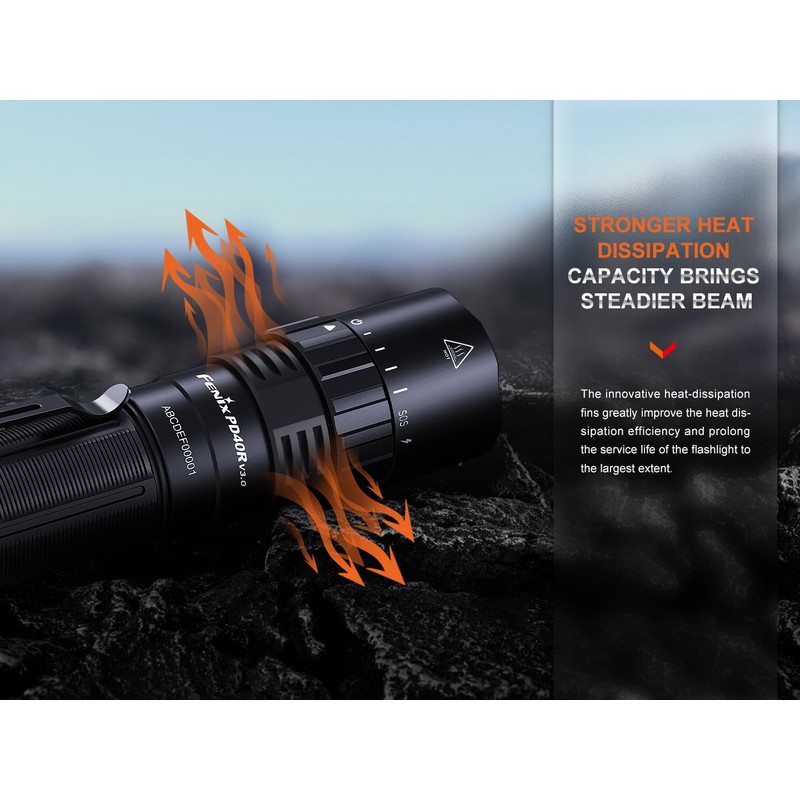 Fenix PD40R v3.0 Tactical Flashlight, 3000 Lumen USB-C Rechargeable Long