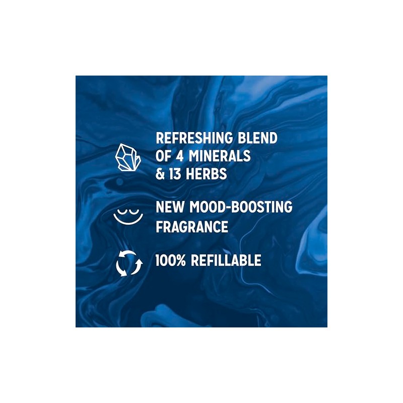 Radox Mineral Therapy Feel Awake 2-in-1 Shower Gel & Shampoo