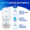Zevo Flying Insect Refills for Indoor Light Trap: Light Trap