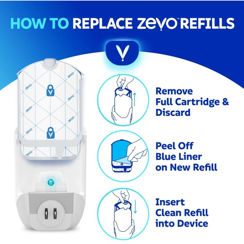 Zevo Flying Insect Refills for Indoor Light Trap: Light Trap