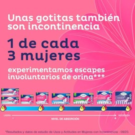 TENA Lady Discret Panti Protectores Largos, 44 piezas