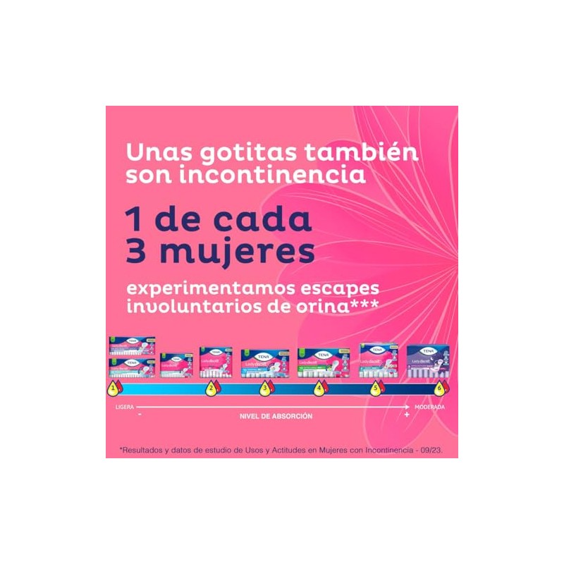 TENA Lady Discret Panti Protectores Largos, 44 piezas