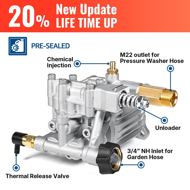 YAMATIC 3/4" Shaft Horizontal Pressure Washer Pump 3400 PSI @