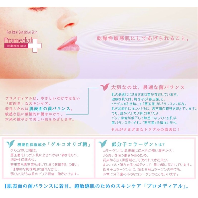 Promedial Cleansing Milk 3.5 oz (100 g) + H Wet