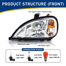 Easyinst Freightliner Headlights for Columbia 2004-2017,Replacement Headlamp DOT and SAE Approved (CRYSTAL, Right)