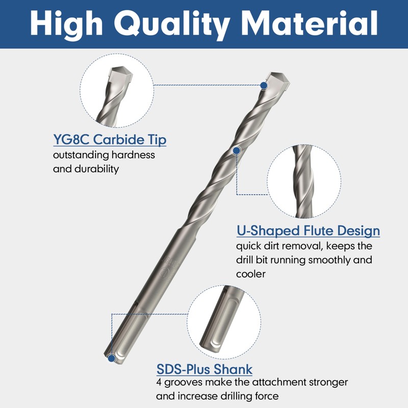 17Pcs Rotary Hammer Drill Bits and Chisel Set - SDS-Plus