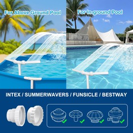 Pool Fountain, Adjustable Dual Spray Waterfall Sprinkler for Above and In-Ground Pools
