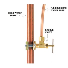Saddle Valve - Reverse Osmosis, Undersink Water Filter Self Piercing Tube Clamp with 1/4" Connector