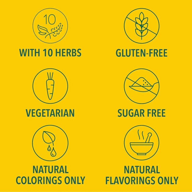 Ricola Sugar Free Swiss Herb Cough Drops, 45 Count, Cough