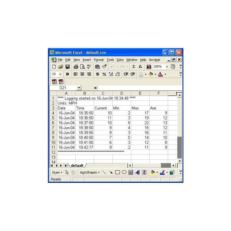 Windware: Wind Speed Data Logging Kit by Inspeed