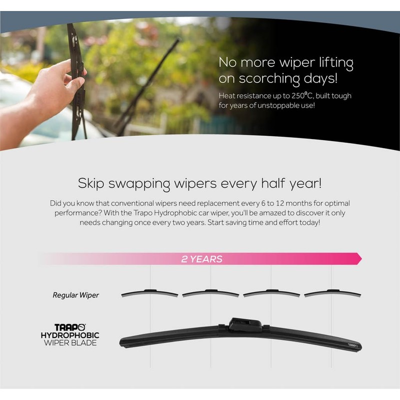 TRAPO Windshield Wiper Blade, Automotive Replacement Windshield Wiper Blade, 16