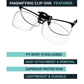 Phillips Safety Products, Inc. Clip-On Magnifying Reading Glasses, (+1.00 Magnification)