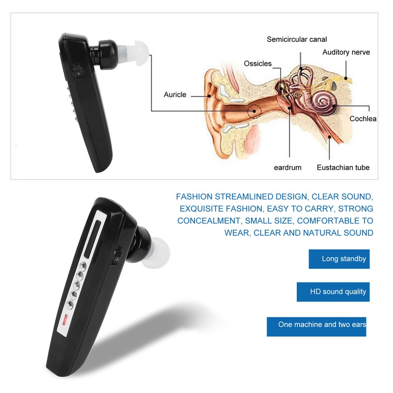 Hearing Aid Rechargeable Bluetooth Portable Sound Amplifier for the Elderly