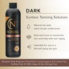 Norvell Norvell Premium Sunless Tanning Solution - Dark, 8 fl.oz.