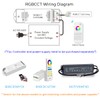 SuperlightingLED Brightest RGB CCT LED Strip Lights Outdoor Waterproof IP67