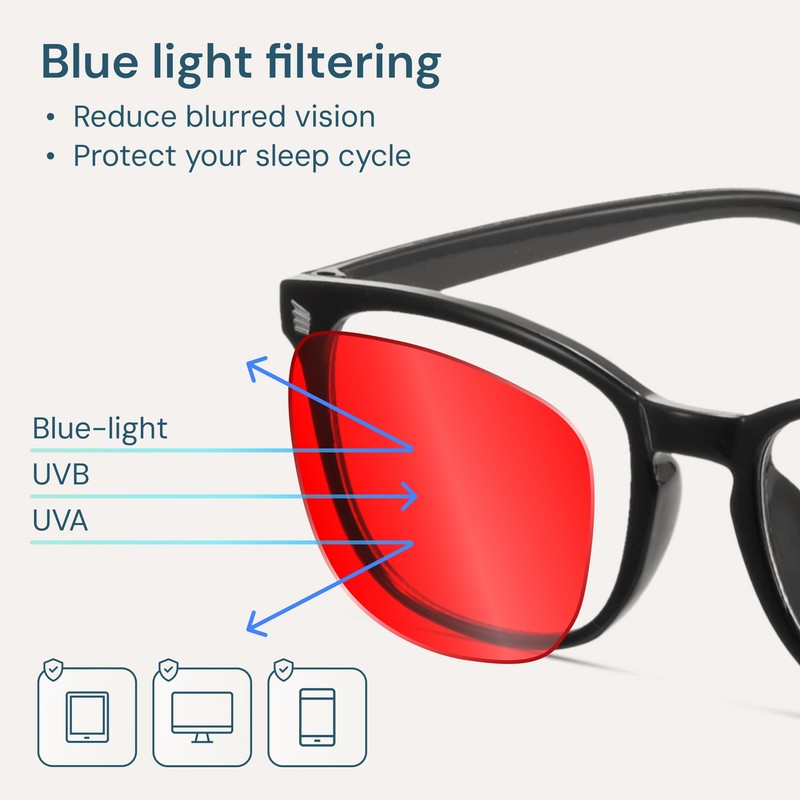 Gaoye Black with Red Lenses Blue Light Glasses for Computer