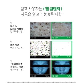 Infodiplus InfoD Plus Access P316 Gel Cleanser