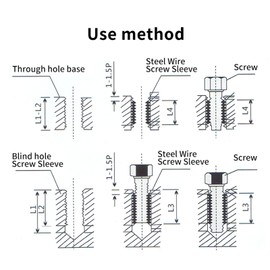 Thread Repair Kit, Kit Coil Inserts Stainless Steel Thread Repair Kit,Inserts for Avoiding The Damage of Thread, 60Pcs