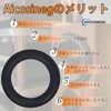 Aicosineg Speaker Edge Foam Speaker Audio Speaker 2 Pack 250mm