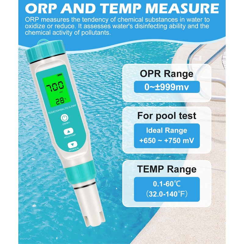 WADEO TDS Meter, 7 in 1 Water Tester for PH/TDS/EC/salinity/S.G/ORO/Temperature,