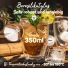 ElbFuchs® Latte Macchiato Glasses Double-Walled [2 x 350 ml] Gift