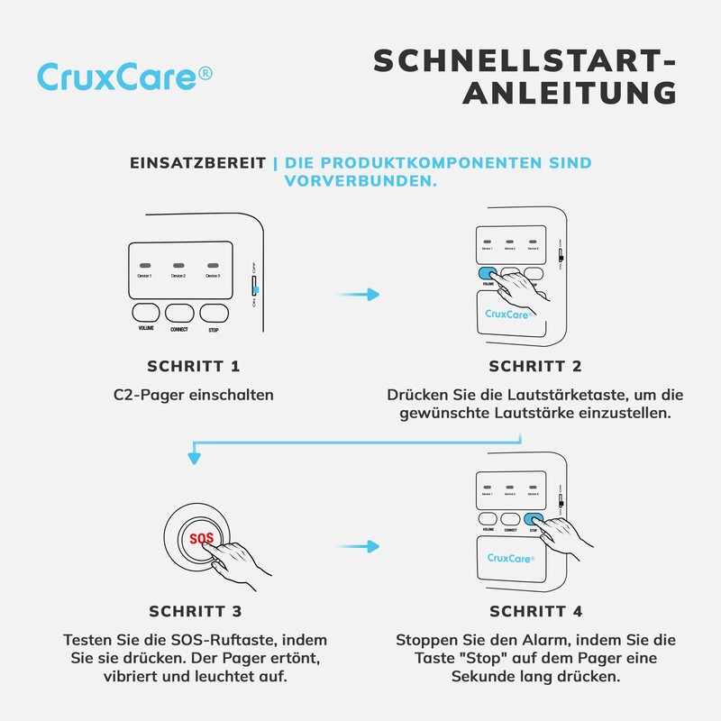 CruxCare C2 Seniors Emergency Call - 1 Emergency Button with