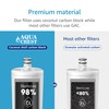 AQUACREST AP517 Under Sink Water Filter, Replacement for Aqua-Pure AP517,