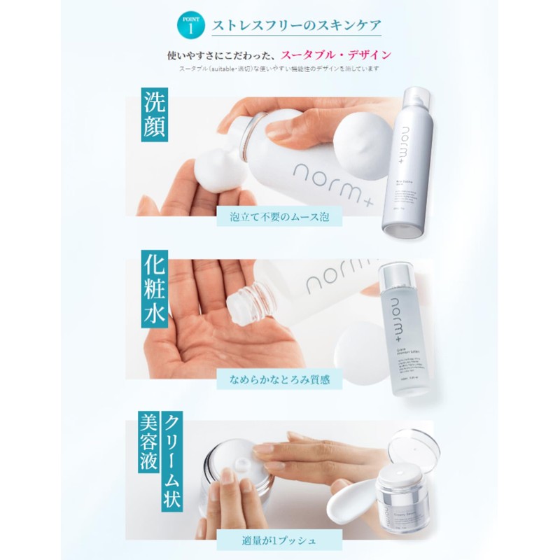norm+ Lotion, Moisturizing, Hypoallergenic, Gentle EGF Lipigure Hyaluronic Acid, Humanized