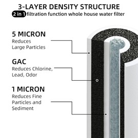 2 Stage Water Filter System | 10" Clear Housing | 1/4" NPT Thread | for Aquarium, Home & Lab | w/Carbon Block & Color Changing DI Resin | Includes Tubing & Adapters