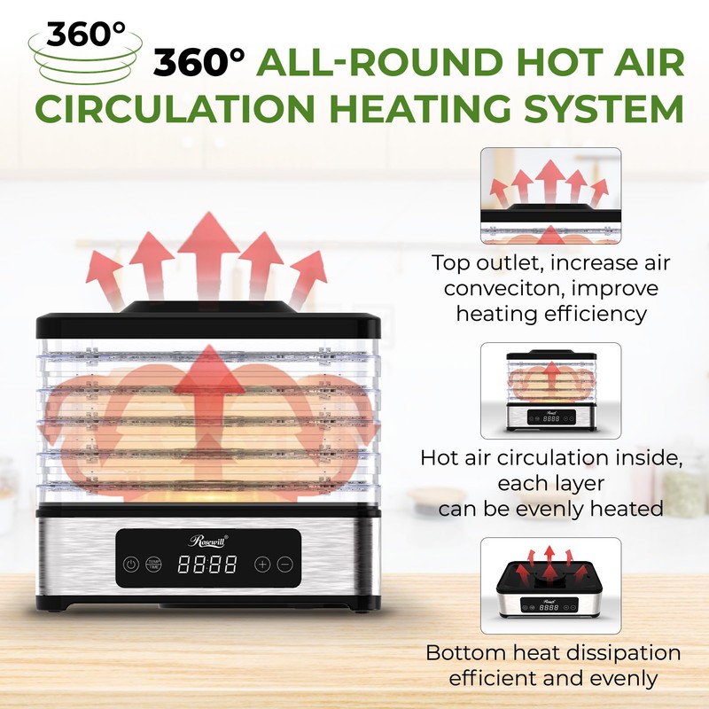 Rosewill Compact Food Dehydrator, 5 Stackable Trays with Adjustable 48H
