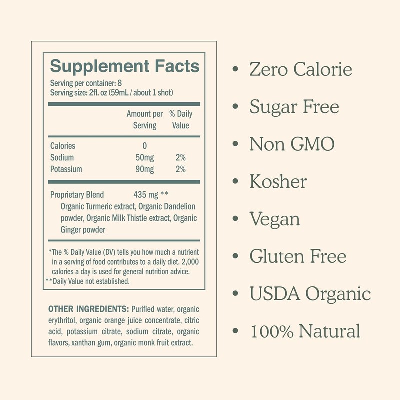 for Your Liver Cleanse Detox & Repair, Organic Milk Thistle