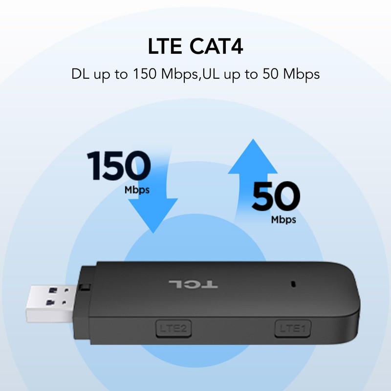 TCL LINKKEY IK41 - Portable 4G LTE USB Dongle with