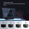 Wireless Weather Station, Wireless Hygrometer Thermometer with Colour Display, Indoor