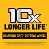 DEWALT Impact Connect Pipe Cutter, PVC Cutter, Diamond Grit Cutting