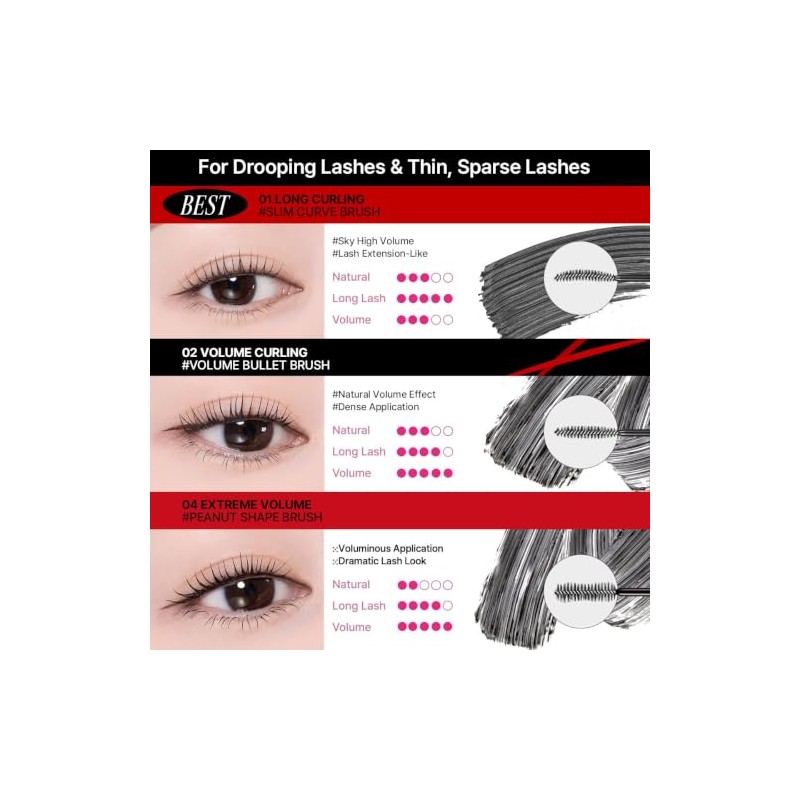 Clio Kill Lash Superproof Mascara - Long Curling for Longer