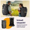 Journext 2 in 1 Backpack Protective Cover & Rain Cover/Flight
