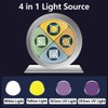 Alonefire SV124 EDC Flashlight Mini 365nm/395nm UV Blacklight, Yellow and