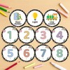 Line up Spots for Classroom Floor - 48Pcs Numbers Stickers