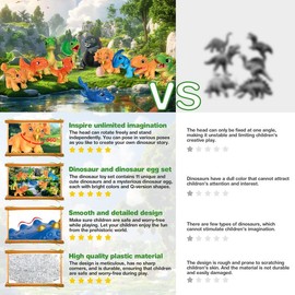 CAISSATOY CassiaToy 11 Dinosaur Toys for Birthday Gift Plastic Dino Toy Set,11 Soft Small Dinosaur Figures & 1 Egg, Series of Dinosaur Models Perfect Gifts for Dinosaur Lovers For aged 12 and above