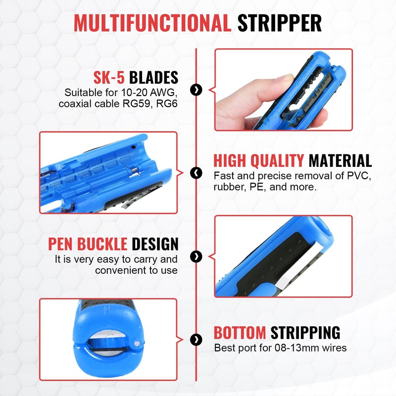 Multifunctional Cable Wire Stripper Cutter Pliers – Portable Hand Tool